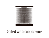 Fio de cobre
